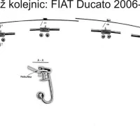 Kolejnice FIAT Ducato 2006-2014