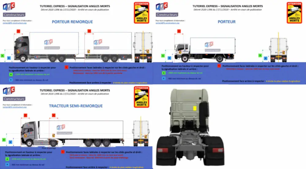 Magnetická fólie „Mrtvý úhel“ – LKW
