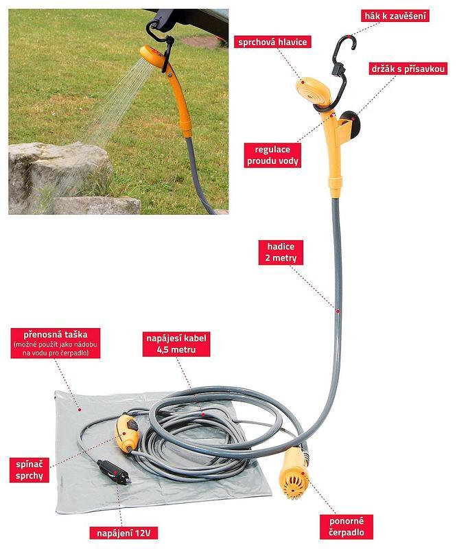 Elektrická přenosná sprcha 12V