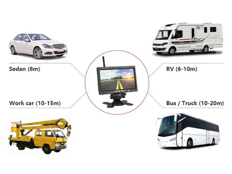 Bezdrátový digitální parkovací a couvací set s jednou kamerou a monitorem 7", 12-24V
